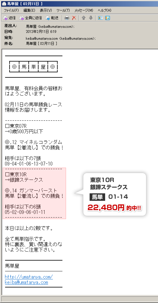 東京10R→馬単01-14 22,480円が的中!